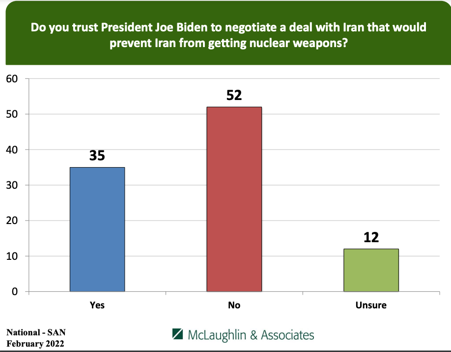 Screen Shot 2022-03-04 at 8.54.52 AM.png